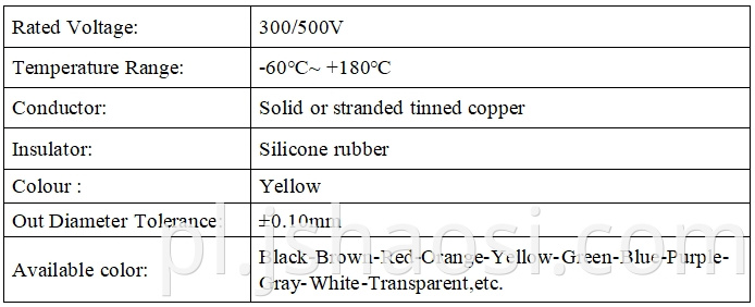Kabel izolacyjny gumowy silikonowej Silicone rubber insulation cable